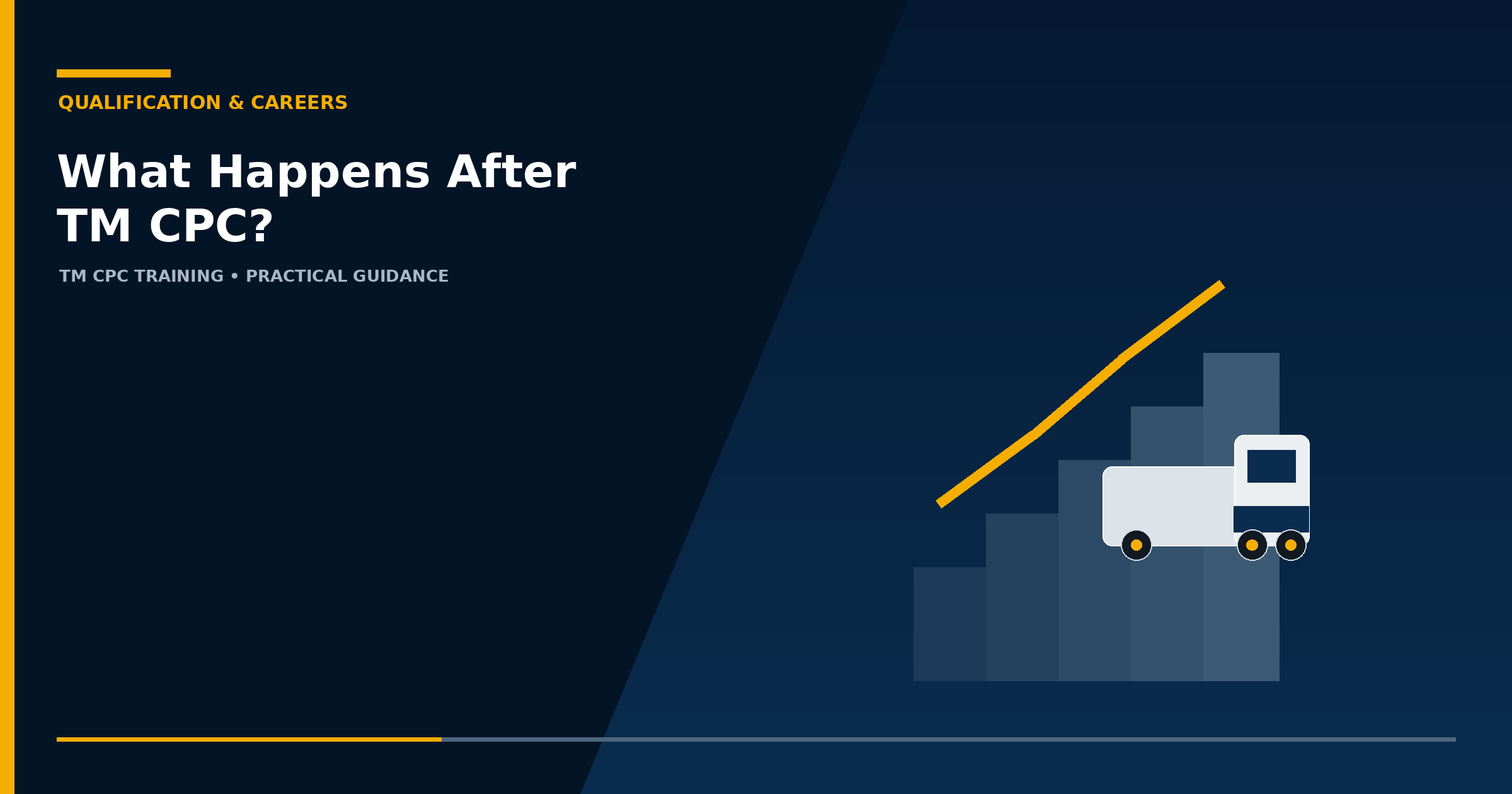 What Happens After You Pass the TM CPC?